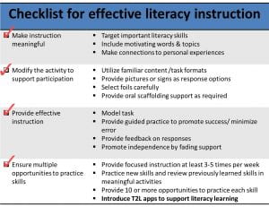 Table of recommended practices